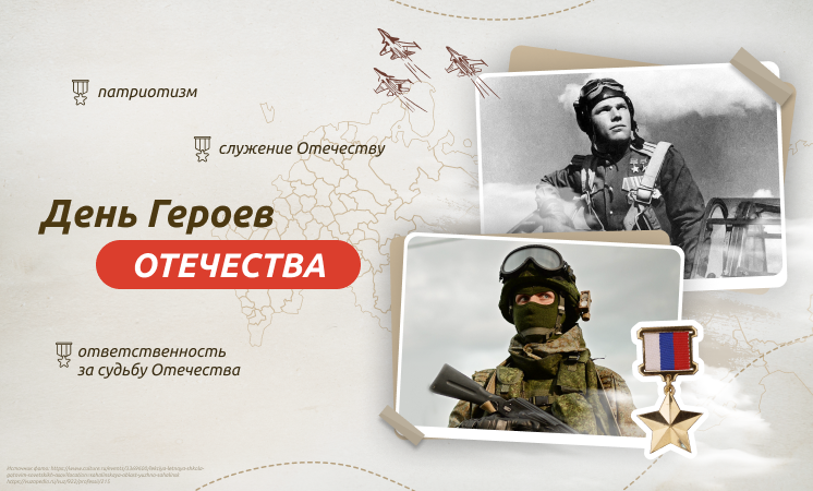Разговоры о важном. День Героев Отечества..