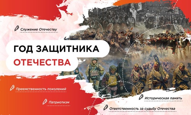 Разговоры о важном. Год защитника Отечества.